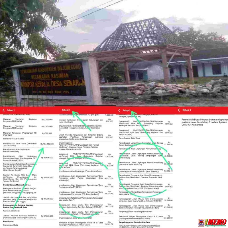 Adanya Dugaan Korupsi Keuangan Desa Sekaran Kian Terungkap