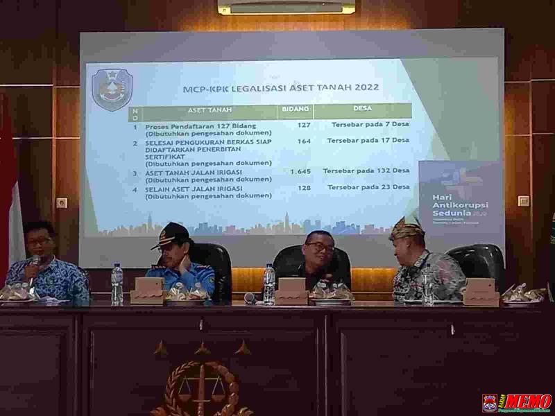Kajari Situbondo Nauli Rahim Siregar, Seputar Legalitasi Aset Tanah Pemkab Situbondo