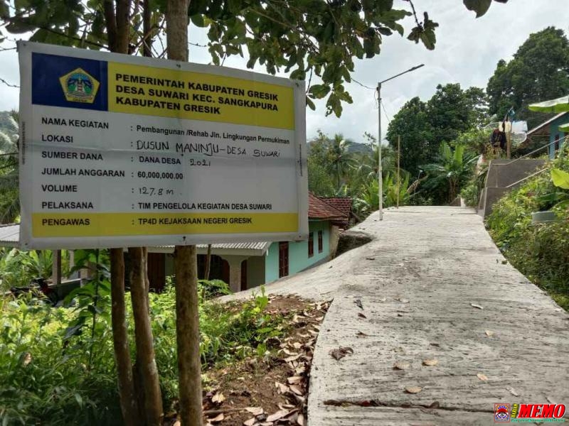 Proyek Bangunan di Desa Suwari-Gresik Diduga Jadi Lahan Korupsi