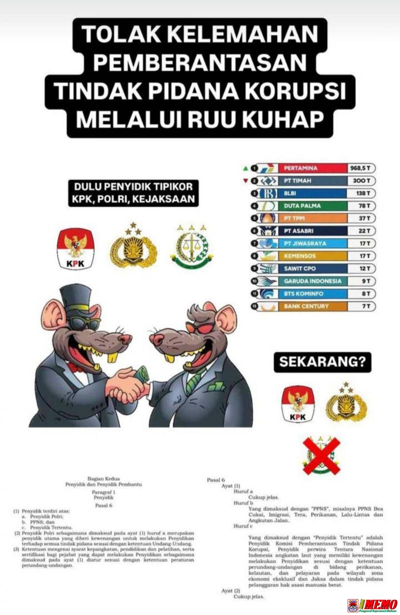 Dinilai Akan Jadi Senjata Oknum Pejabat Koruptor Lumpuhkan Kejagung, RUU KUHAP Layak Ditolak