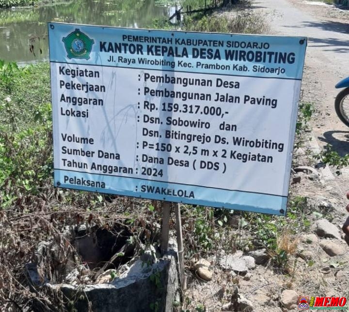 Proyek Desa Wirobiting Diduga Sarat Manipulasi, Kades Supriyadi Bungkam saat Dikonfirmasi