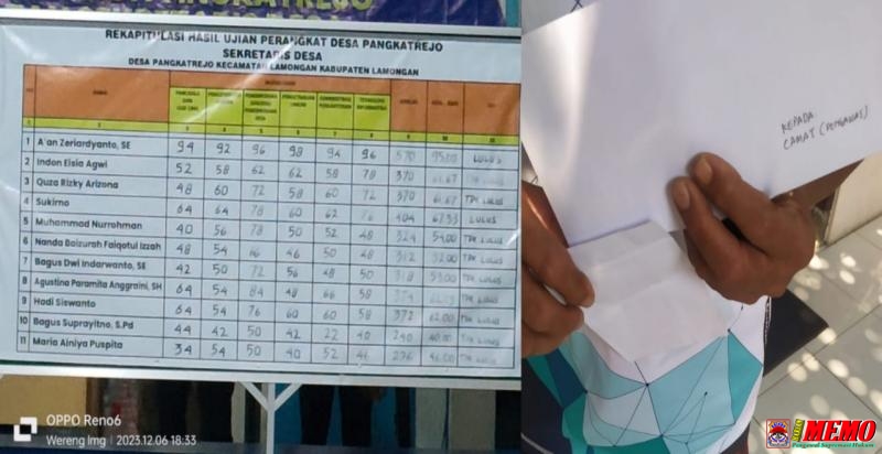Gejolak Ujian Sekdes Pangkatrejo Kian Memanas, Camat Lamongan Pilih Diam