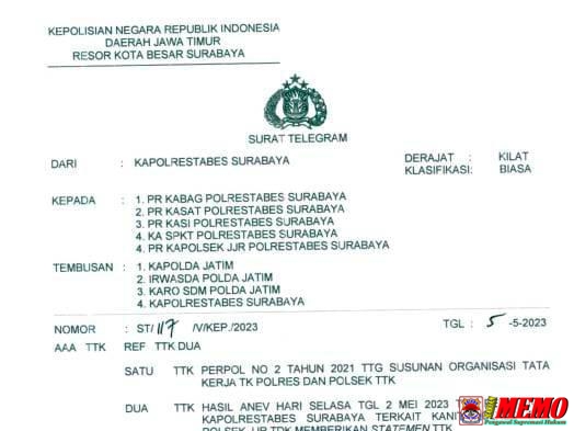 Miris, Kapolrestabes Surabaya Batasi Kanit Bicara ke Media Soal Penanganan Kasus
