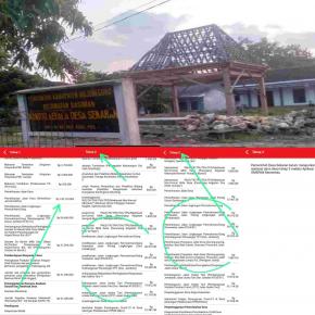 Adanya Dugaan Korupsi Keuangan Desa Sekaran Kian Terungkap