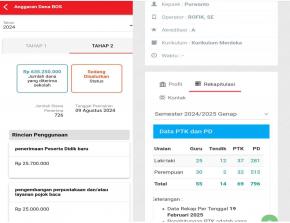Selisih Data Siswa SMAN 1 Mantup 70 Siswa Tidak Terima BOS, Apa Penyebabnya.?