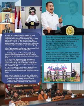 Kajati Jatim Ikuti Seminar Nasional RUU KUHAP, Bahas Pembaruan Sistem Hukum Acara Pidana