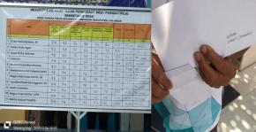 Gejolak Ujian Sekdes Pangkatrejo Kian Memanas, Camat Lamongan Pilih Diam