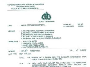 Miris, Kapolrestabes Surabaya Batasi Kanit Bicara ke Media Soal Penanganan Kasus